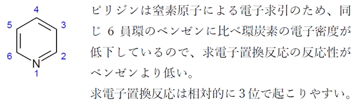 ピリジンとピロールの電子密度と求電子置換反応の反応性　97回問103の4